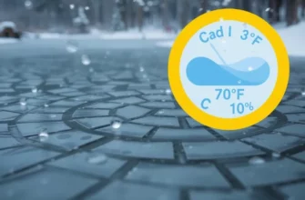 The Definitive Cold Plunge Temperature Guide: From 32°F to 70°F