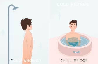 A side-by-side illustration showing the contrast between a cold shower and a cold plunge: on the left, a person standing under a cold shower with water droplets falling from a showerhead; on the right, the same person submerged in a small, clear cold plunge tub filled with water, surrounded by a calm, cool environment. The scene emphasizes the difference in immersion and intensity of cold exposure, with subtle lighting to highlight the chill effect.