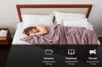A person lying on a bed with a weighted blanket draped over them, a nearby scale showing weight, and a subtle visual representation of different blanket weights (e.g., a gradient or icons) in a calm bedroom setting, no text or numbers visible