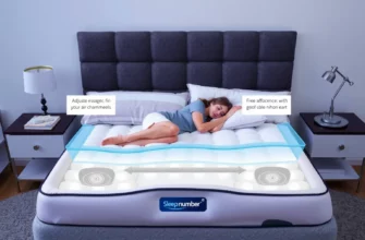 A person comfortably sleeping in a Sleep Number bed, with adjustable air chambers visibly depicted. The room is modern and minimalist, with soft lighting. Focus on the comfort and technology of the bed.
