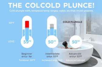 A detailed infographic showing temperature ranges for cold plunges, with thermometers displaying water temperatures from 50°F to 59°F, labeled sections for beginner (59°F), intermediate (55°F), and advanced (50°F) levels, alongside a person safely entering a cold plunge tub in a modern bathroom setting, clean minimalist design with clear text labels and temperature indicators