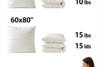A clear, informative infographic-style image showing a variety of weighted blankets neatly arranged by size, with clear labels indicating dimensions (e.g., 36x48 inches, 48x60 inches, 60x80 inches) and corresponding weights (e.g., 5 lbs, 10 lbs, 15 lbs), alongside a person comfortably using a blanket on a bed to demonstrate proper fit and usage, all presented in a clean, modern design with soft colors and minimal clutter