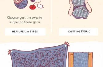 A detailed infographic-style illustration showing a person selecting and crafting a knitted weighted blanket, with clear visual steps: choosing yarn types, measuring fabric, knitting techniques, adding weighted pockets, and final product display, all in a clean, organized layout with labeled sections and warm, inviting colors